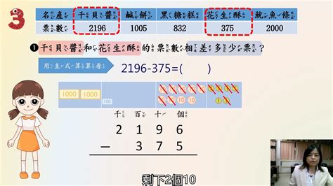 4位數|ETV 教育電視 : 加與減 (四) 丨 小三數學教育